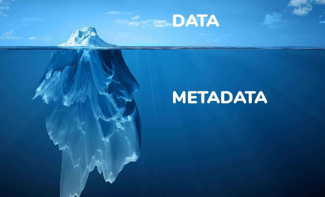 Concept, Classification and Function of Metadata