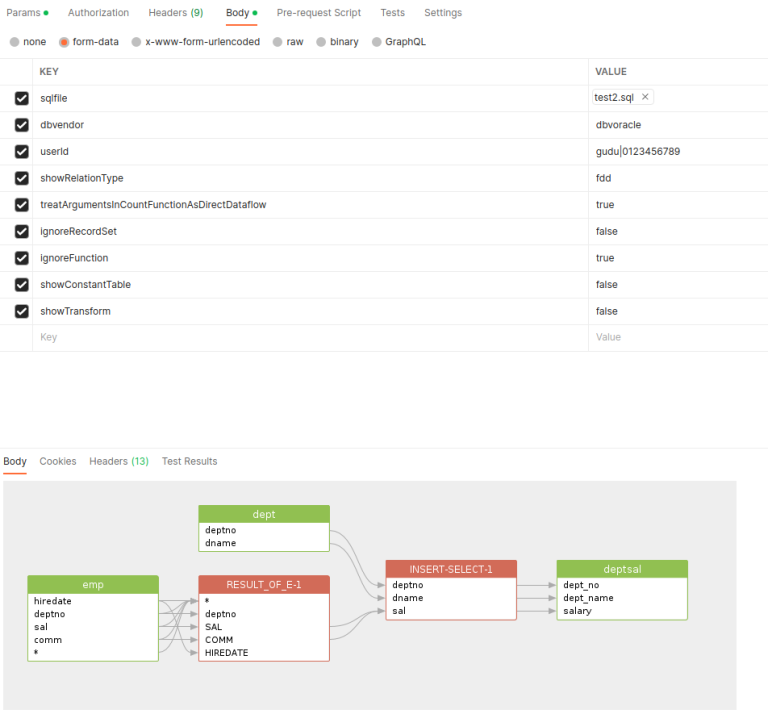 Visualize your data with SQLFlow REST API
