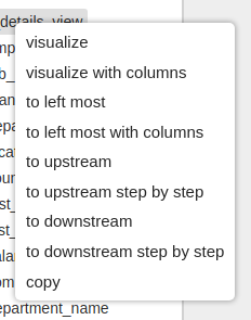 Visualize your upstream/downstream data with SQLFlow REST API