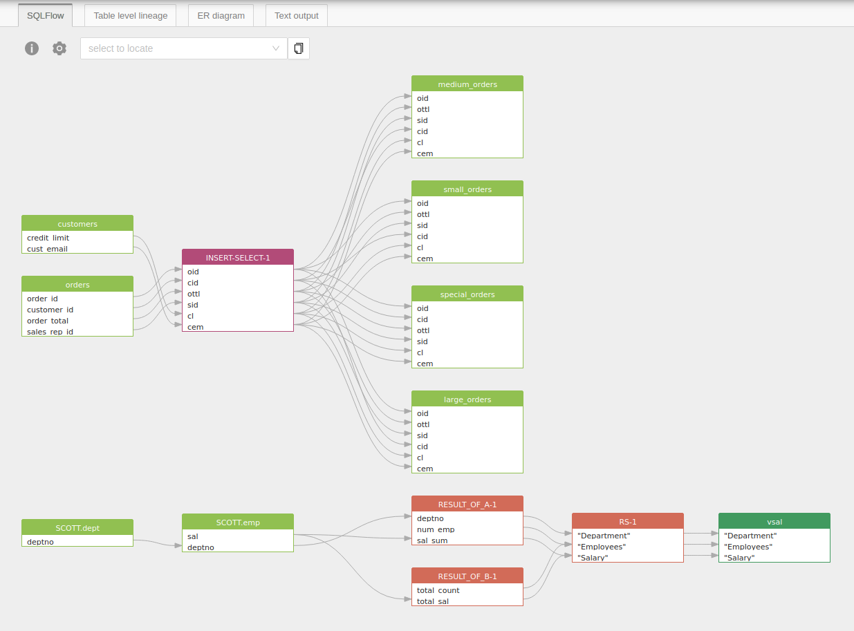 SQL Visualizer